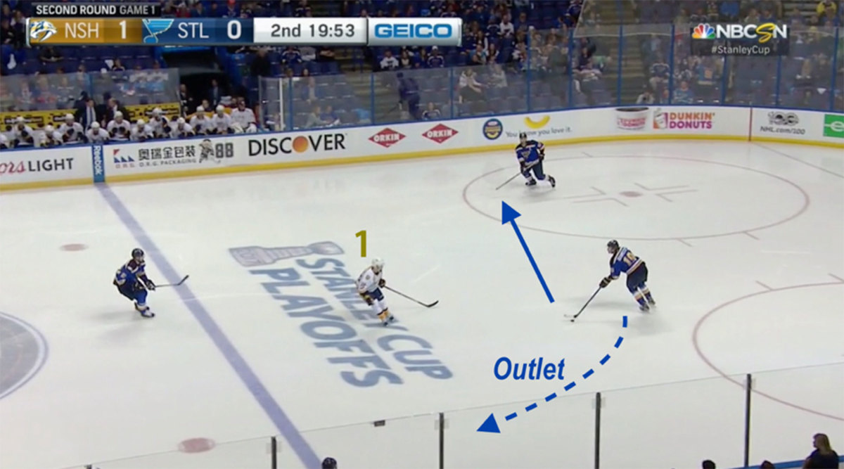 stl-nsh-forecheck-3.jpg